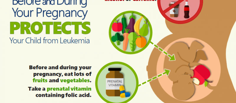 4-25-18-folate-infographic-5-5×8-5